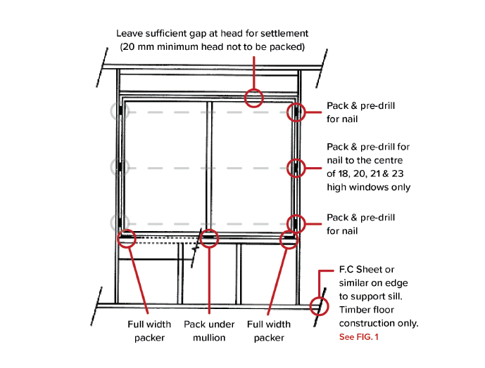 How to install an awning window A&L