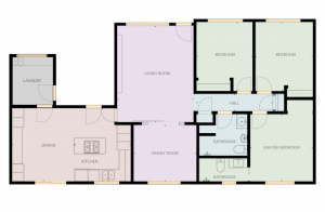 How is a home actually rated for energy efficiency? - A&L Windows